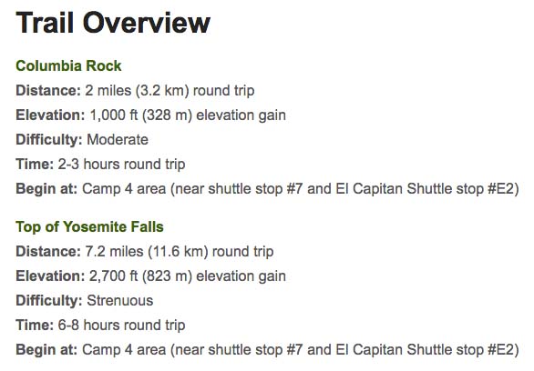 Yosemite Falls trail stats - captured from nps.gov